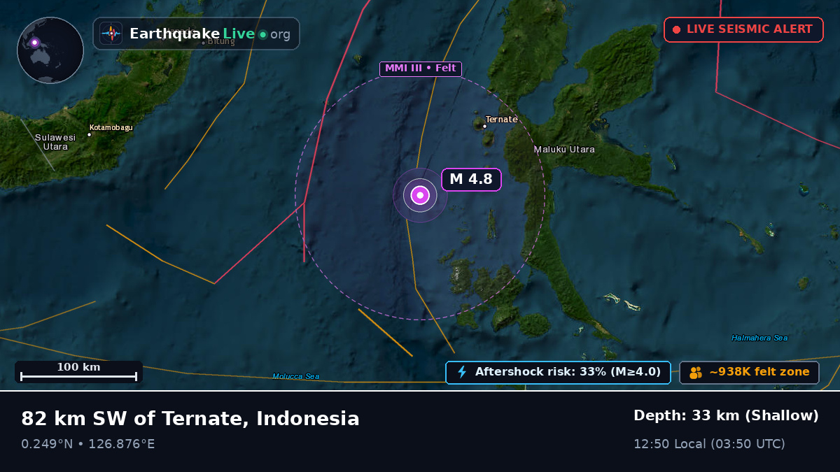 Molucca Sea (Indonesia)