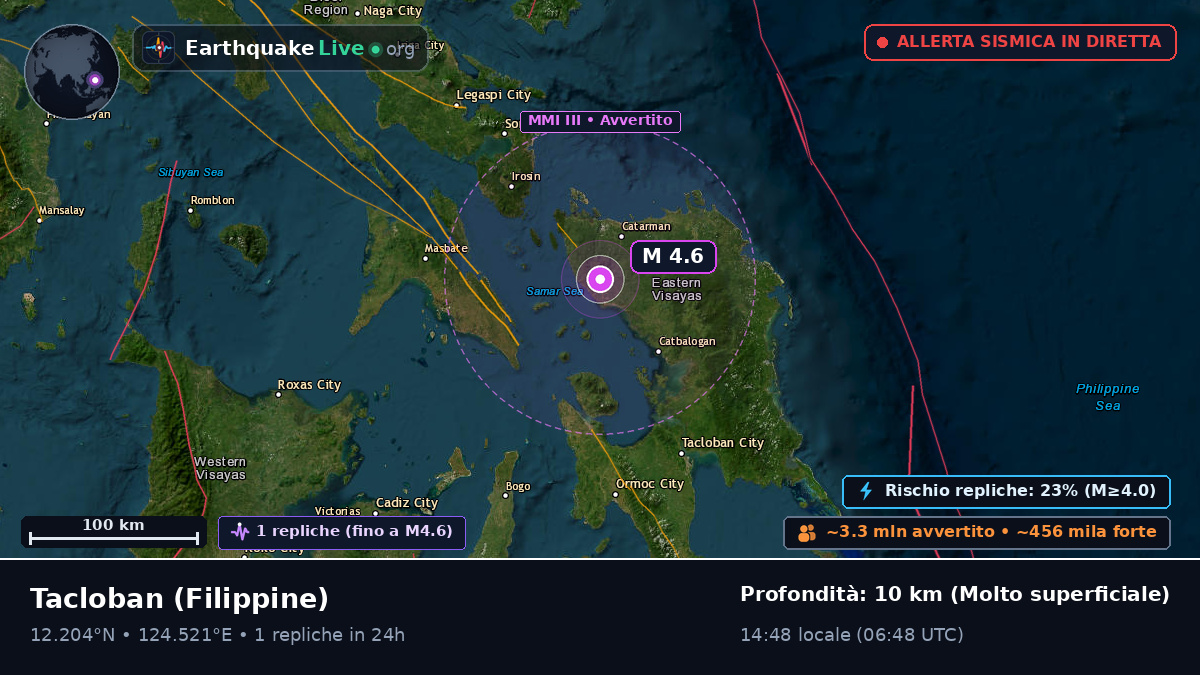 Leyte, Filippine