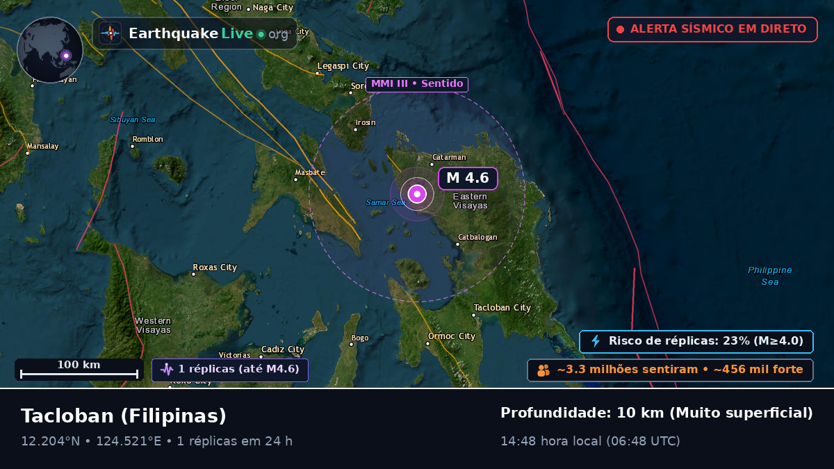Leyte, Filipinas