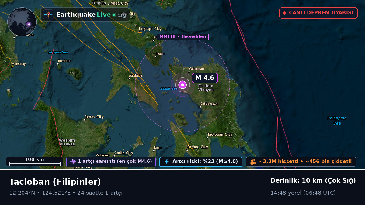 Leyte, Filipinler