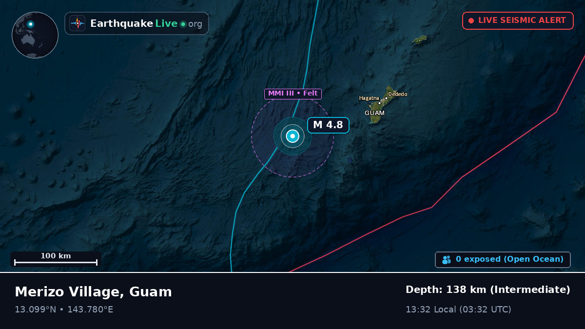 Philippine Sea (Guam)