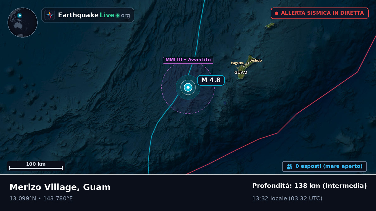 Mare delle Filippine (Guam)