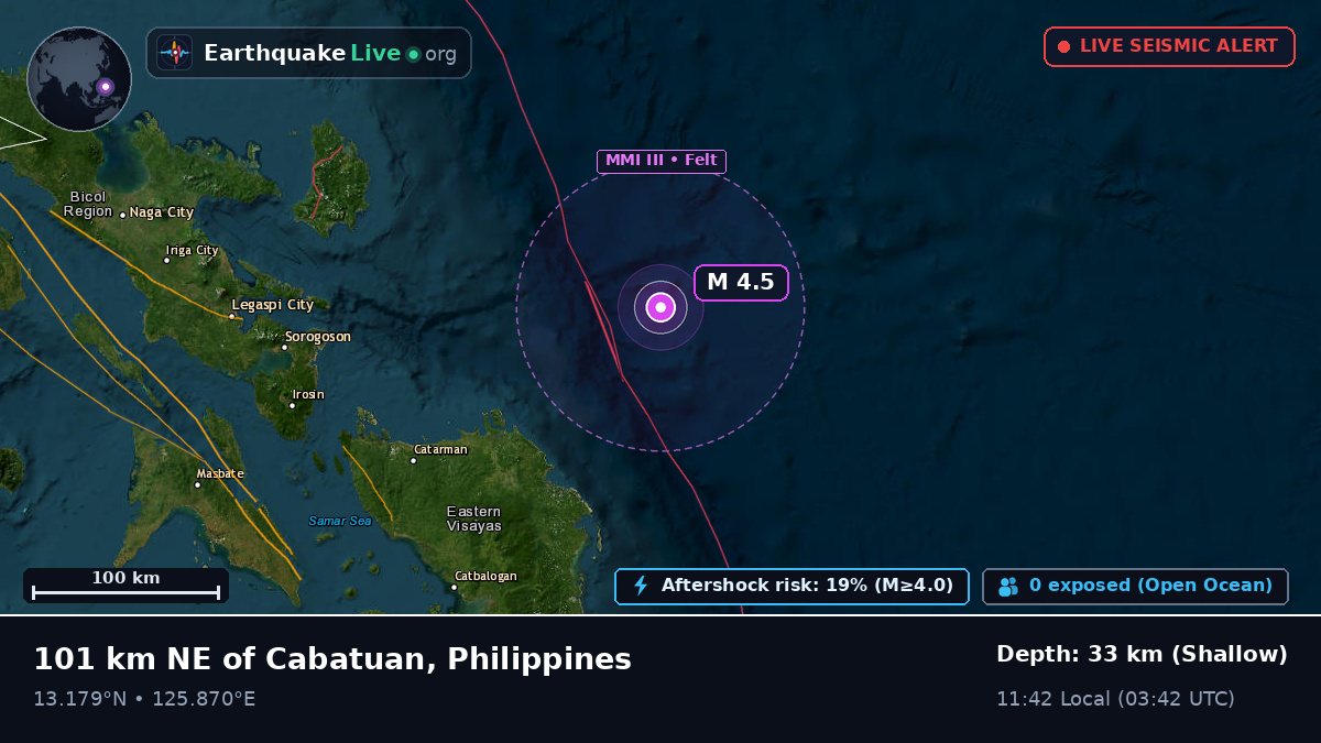 Philippine Sea (Philippines)