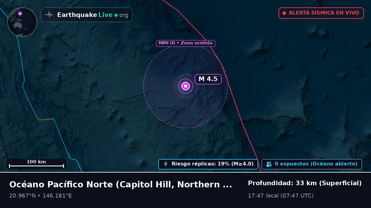 Océano Pacífico Norte (Northern Mariana Islands)