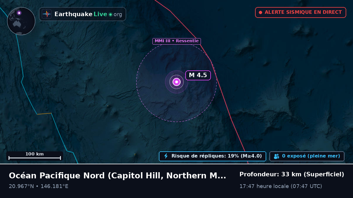 Océan Pacifique Nord (Northern Mariana Islands)