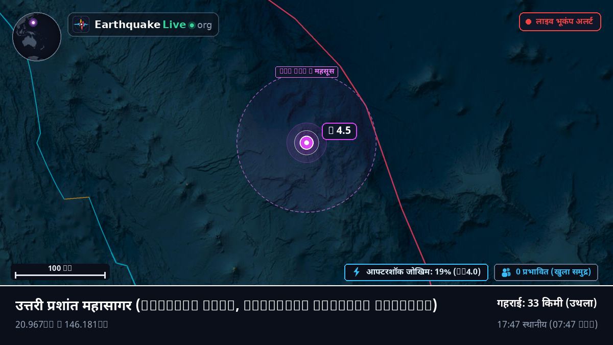 उत्तरी प्रशांत महासागर (Northern Mariana Islands)