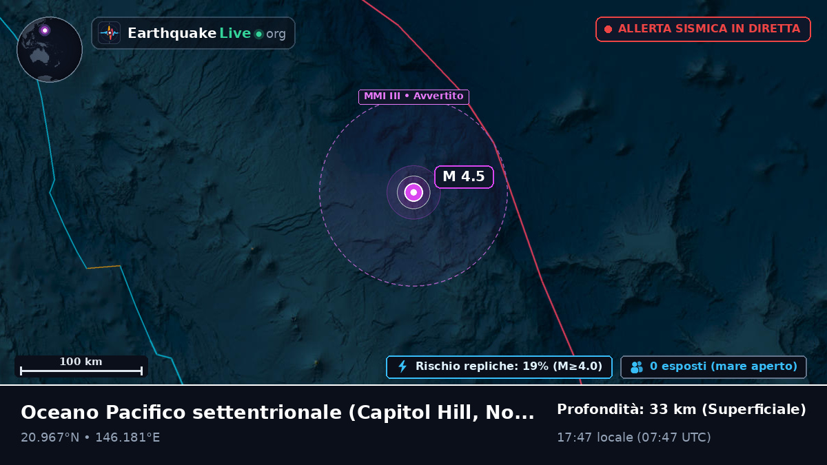 Oceano Pacifico settentrionale (Northern Mariana Islands)