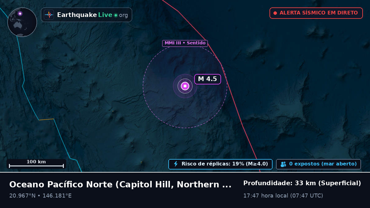 Oceano Pacífico Norte (Northern Mariana Islands)