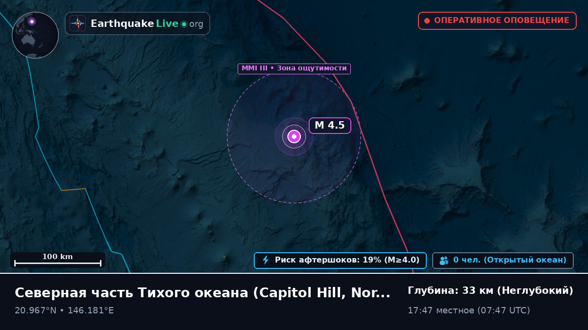 Северная часть Тихого океана (Northern Mariana Islands)