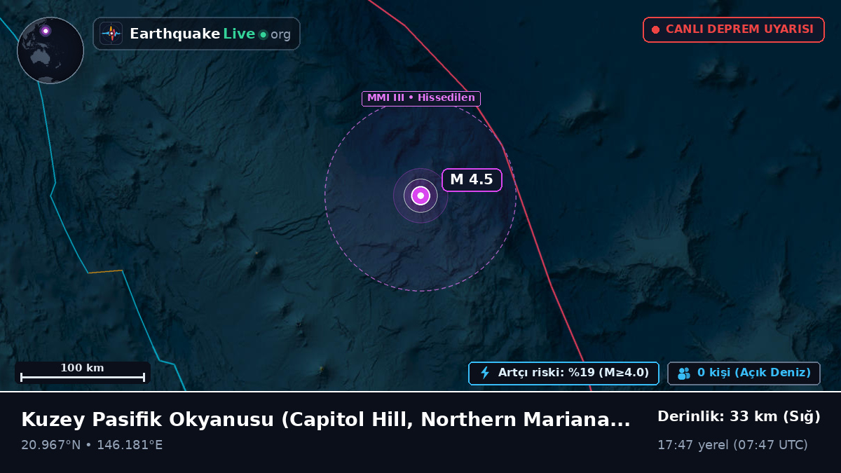 Kuzey Pasifik Okyanusu (Northern Mariana Islands)