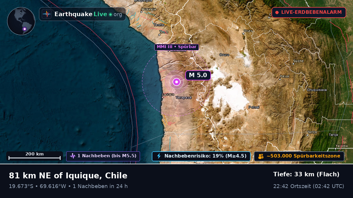 Tarapacá, Chile