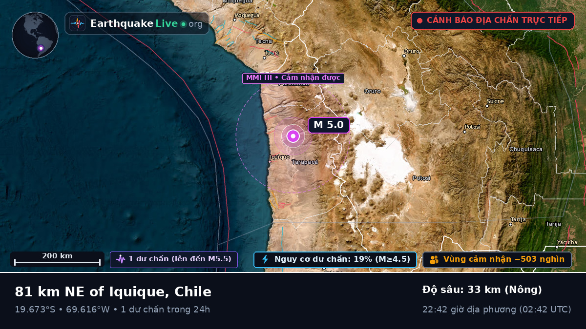 Tarapacá, Chile
