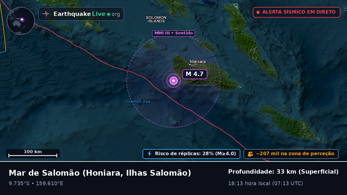 Mar de Salomão (Ilhas Salomão)
