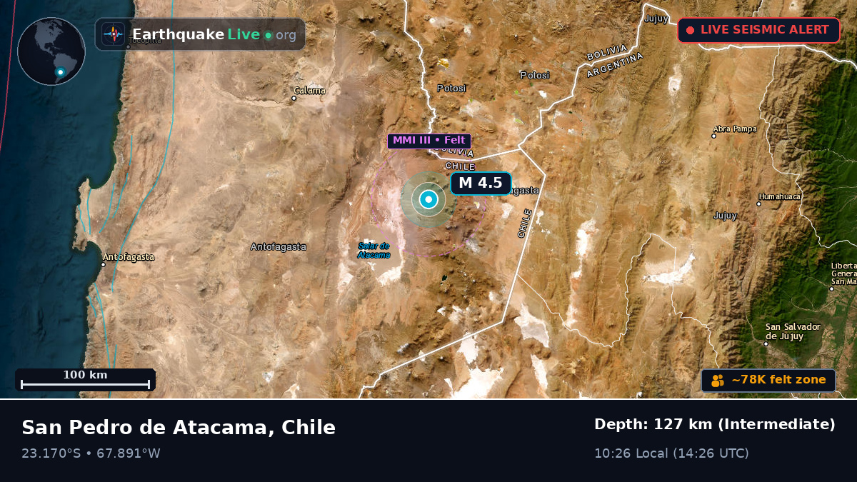 Antofagasta, Chile