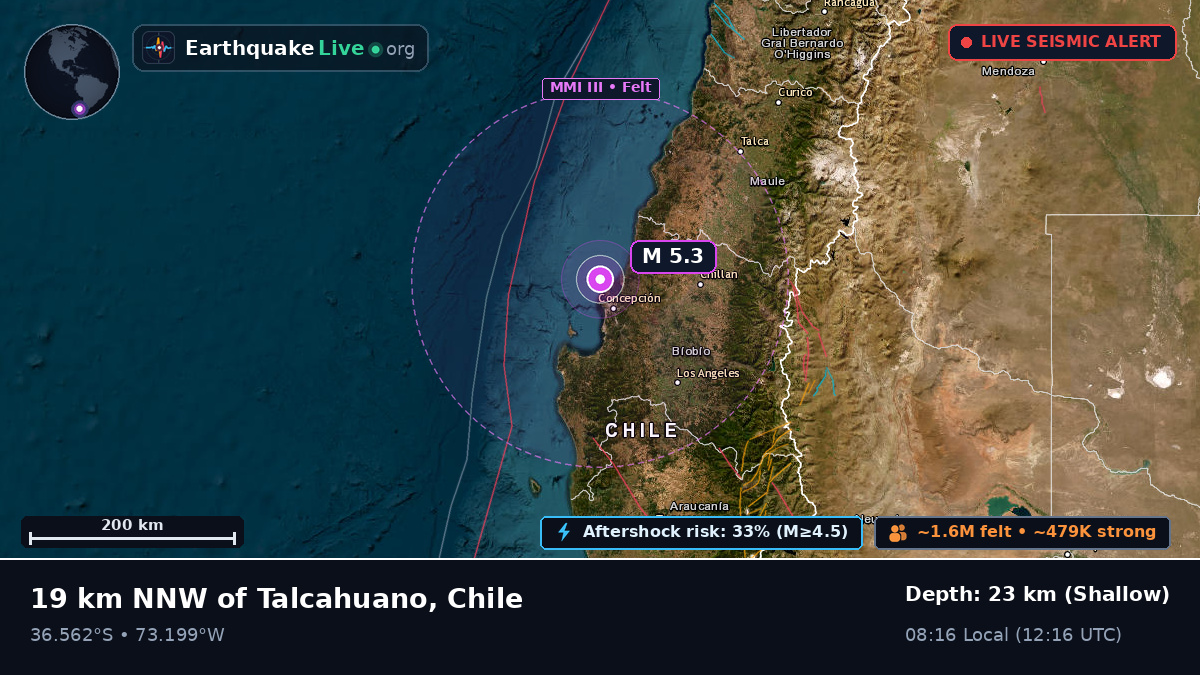 Concepción, Bío-Bío, Chile