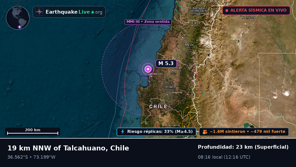 Concepción, Bío-Bío, Chile