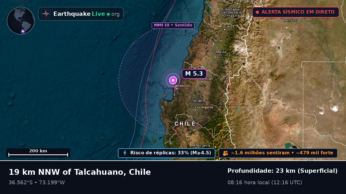 Concepción, Bío-Bío, Chile