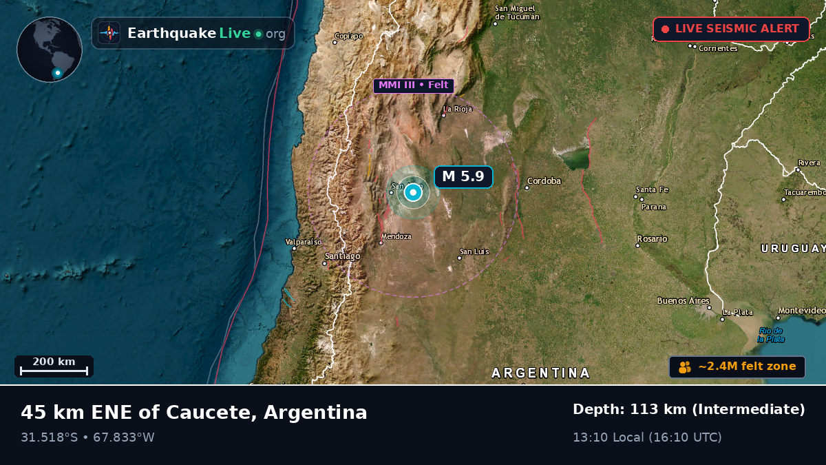 San Juan, Argentina