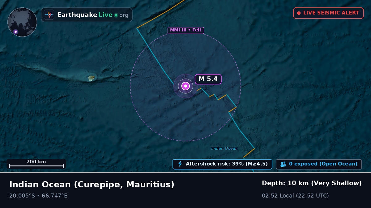 Indian Ocean (Mauritius)