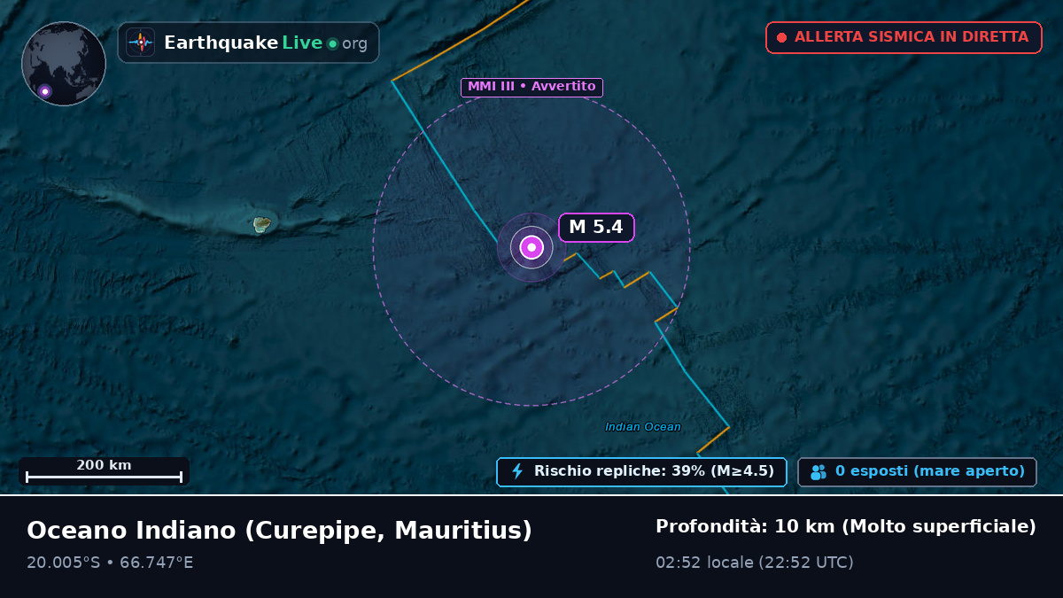 Oceano Indiano (Mauritius)