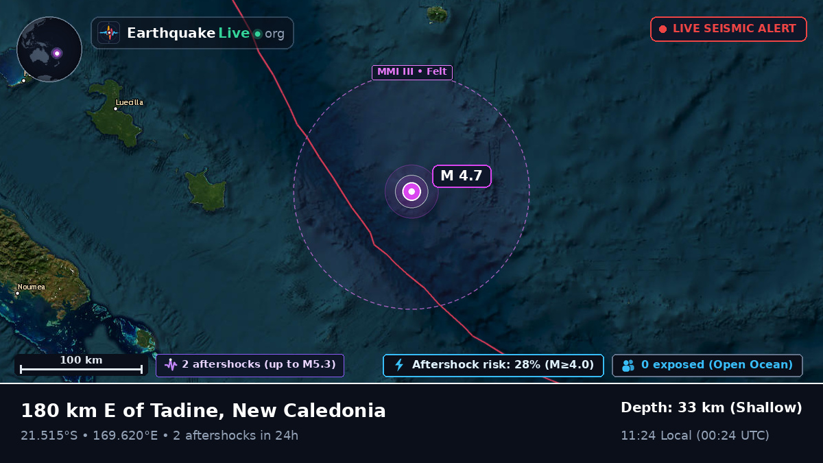 South Pacific Ocean (New Caledonia)
