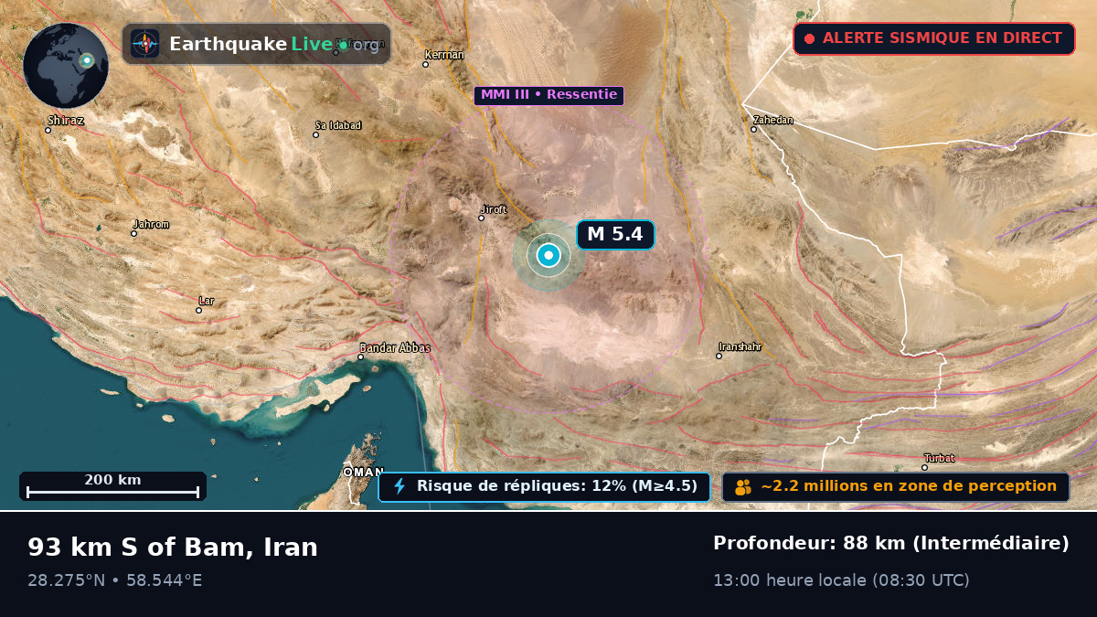 Kerman, Iran