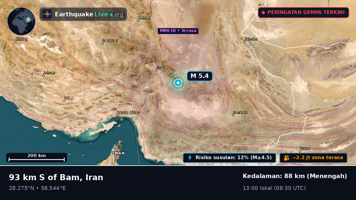 Kerman, Iran