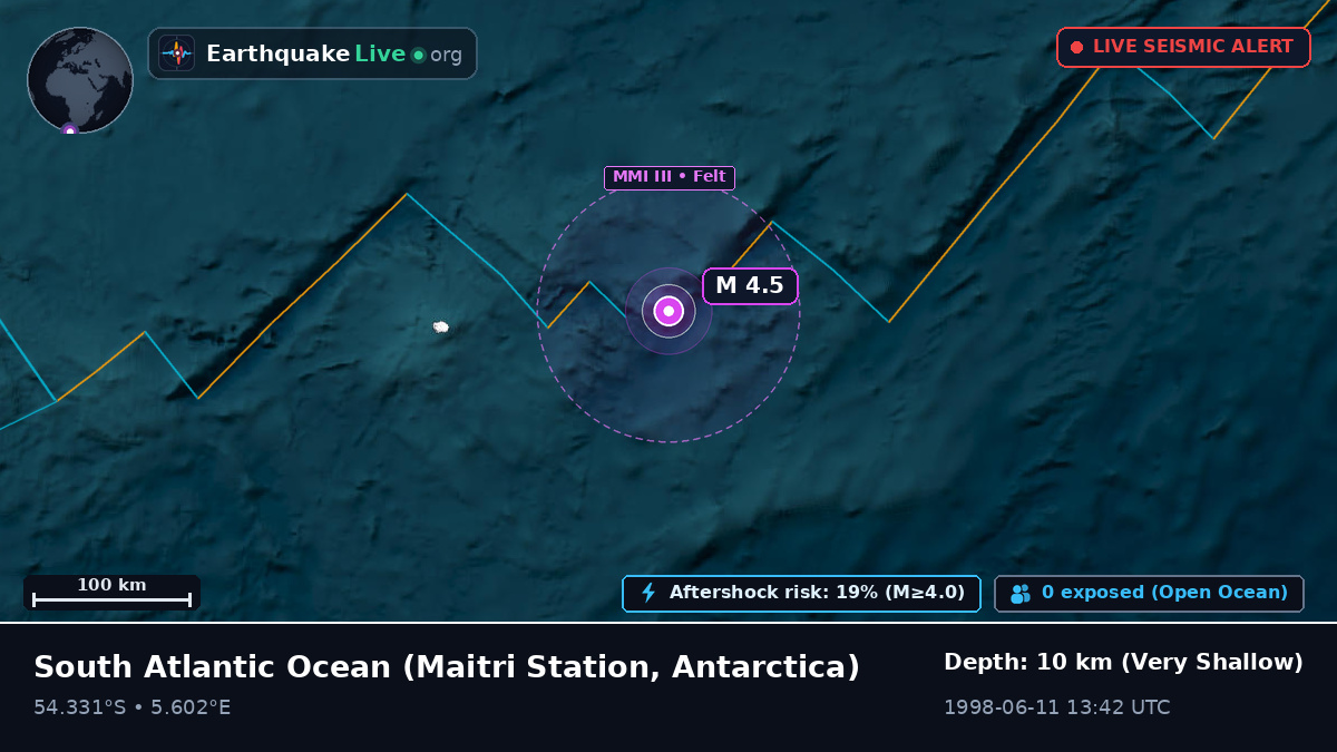 South Atlantic Ocean (Antarctica)