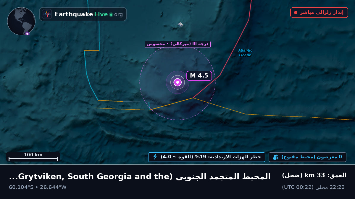 المحيط المتجمد الجنوبي (South Georgia and the Islands)