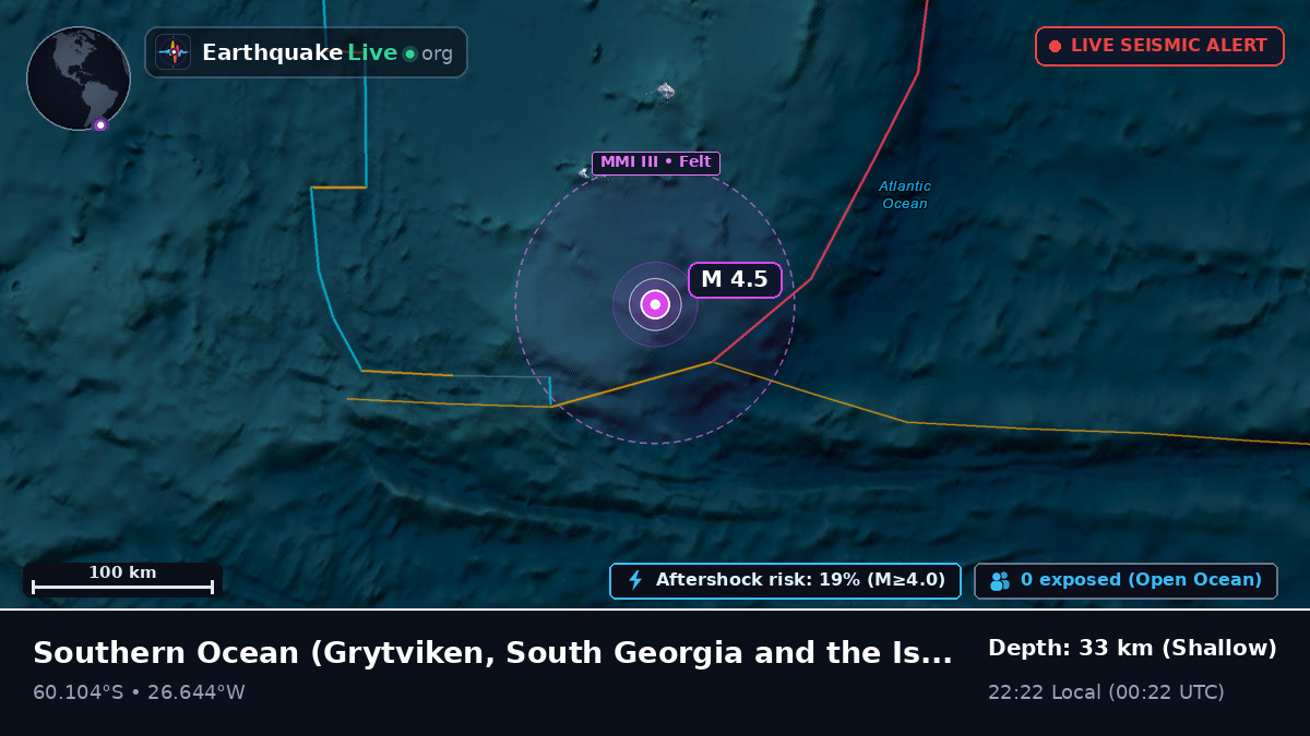 Southern Ocean (South Georgia and the Islands)