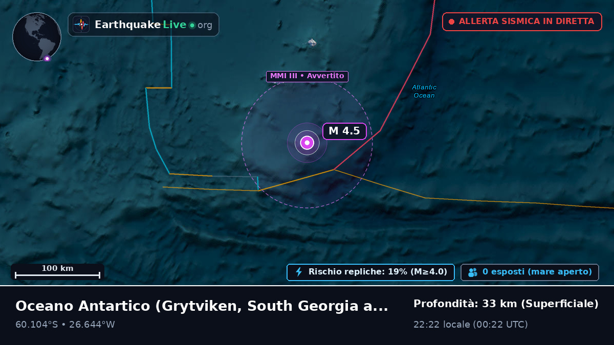 Oceano Antartico (South Georgia and the Islands)