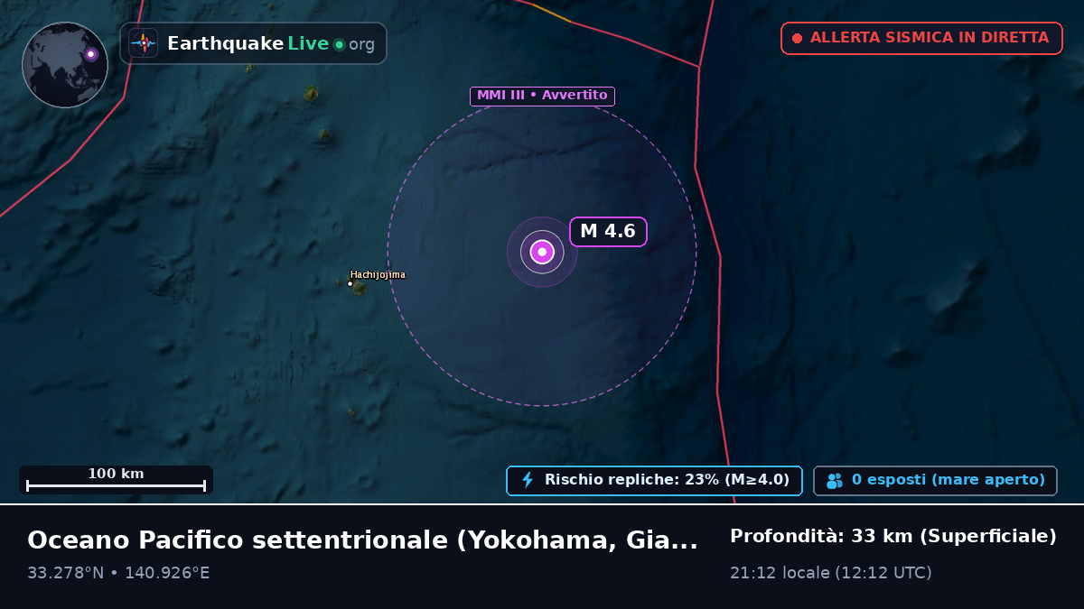Oceano Pacifico settentrionale (Giappone)