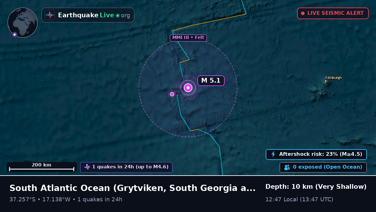 South Atlantic Ocean (South Georgia and the Islands)