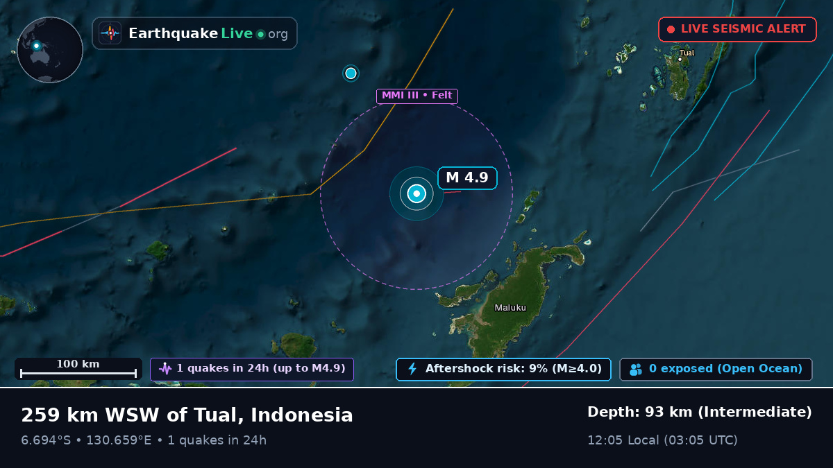 Banda Sea (Indonesia)