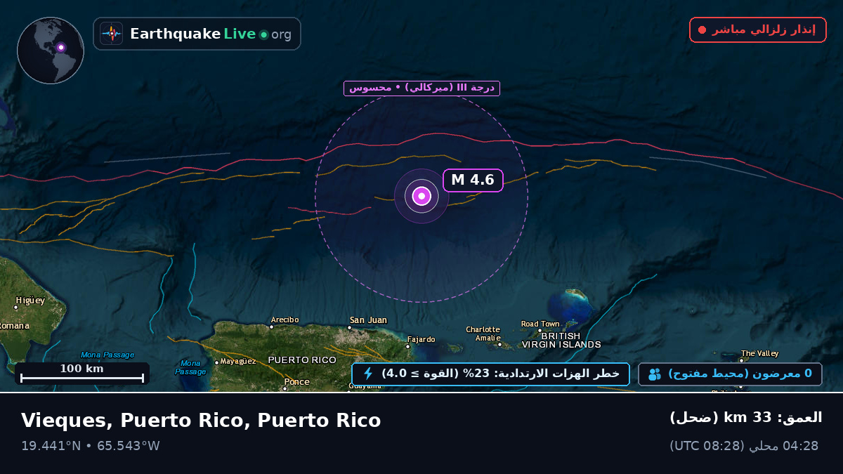 البحر الكاريبي (Puerto Rico)