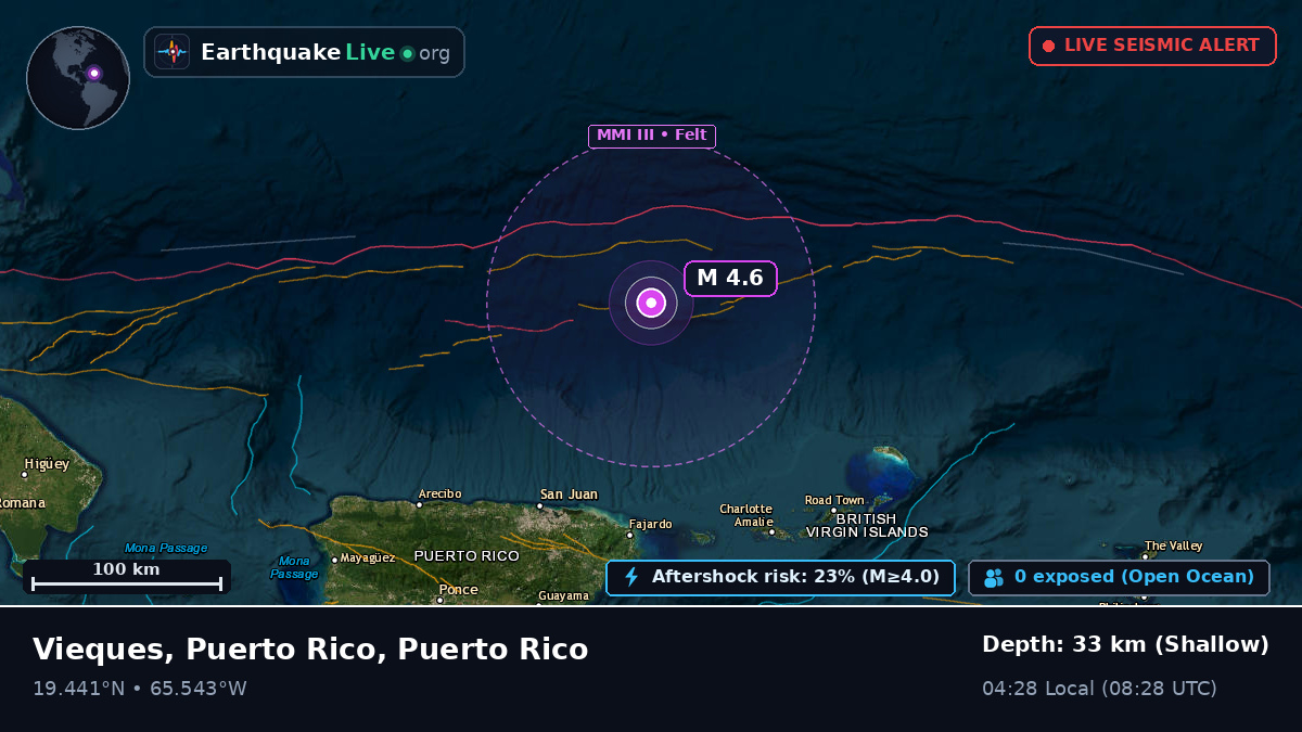 Caribbean Sea (Puerto Rico)