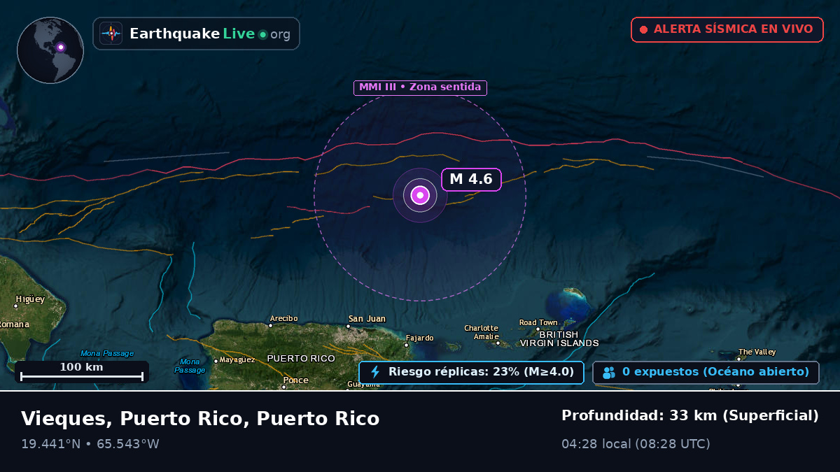 Mar Caribe (Puerto Rico)