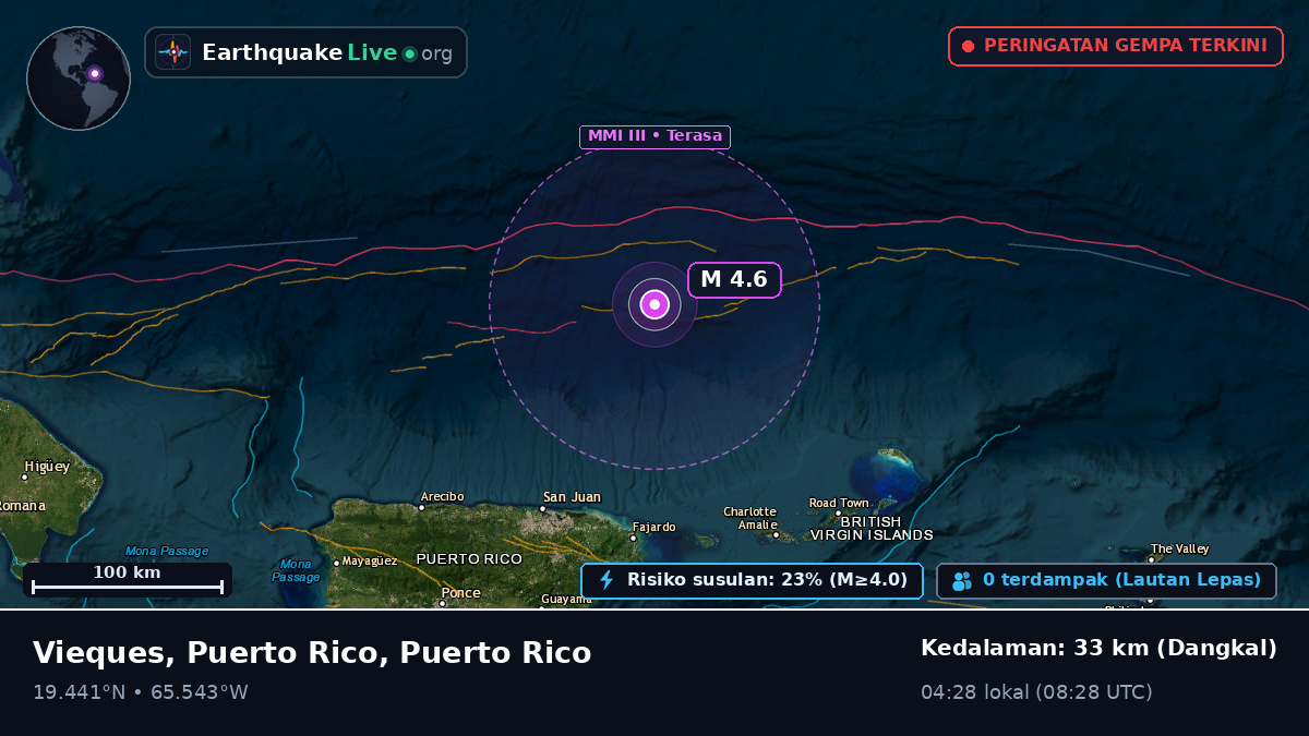 Laut Karibia (Puerto Rico)
