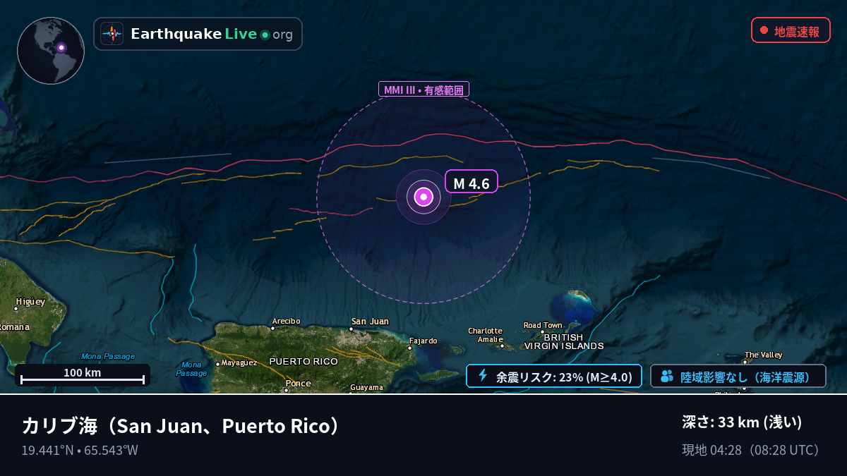 カリブ海 (Puerto Rico)