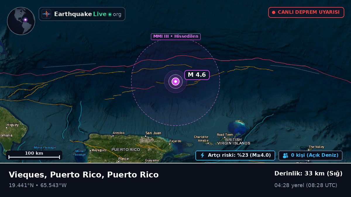 Karayip Denizi (Puerto Rico)