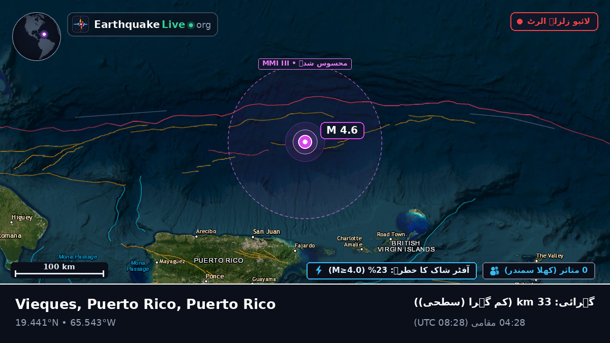 بحیرہ کیریبین (Puerto Rico)