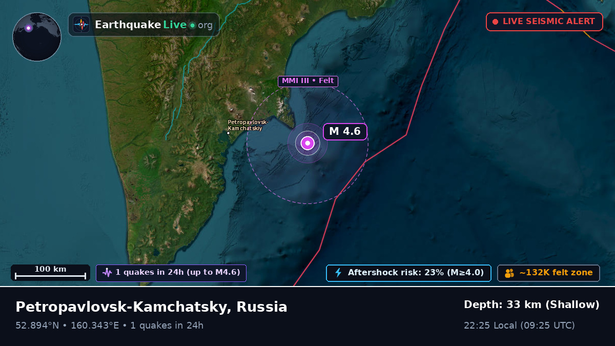 Off the coast of Petropavlovsk-Kamchatsky, Russia