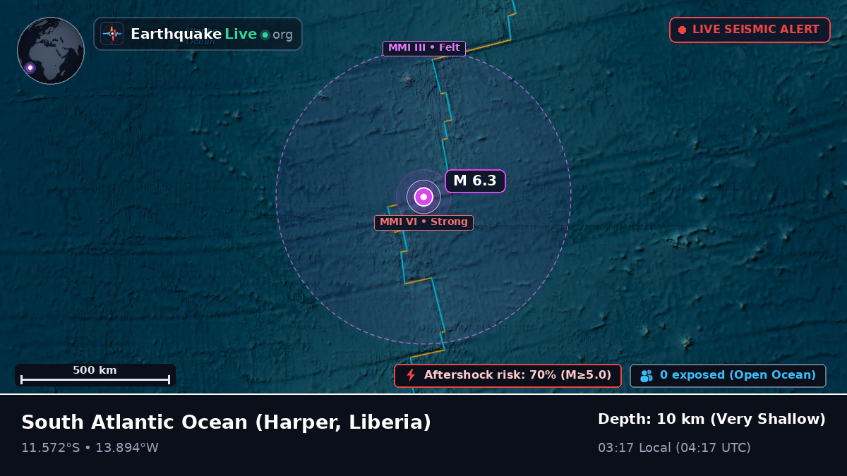 South Atlantic Ocean (Liberia)