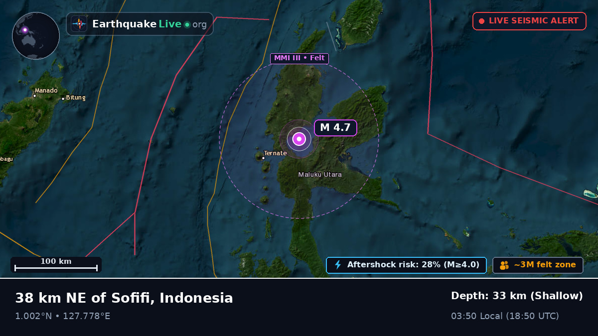 Maluku Utara, Indonesia