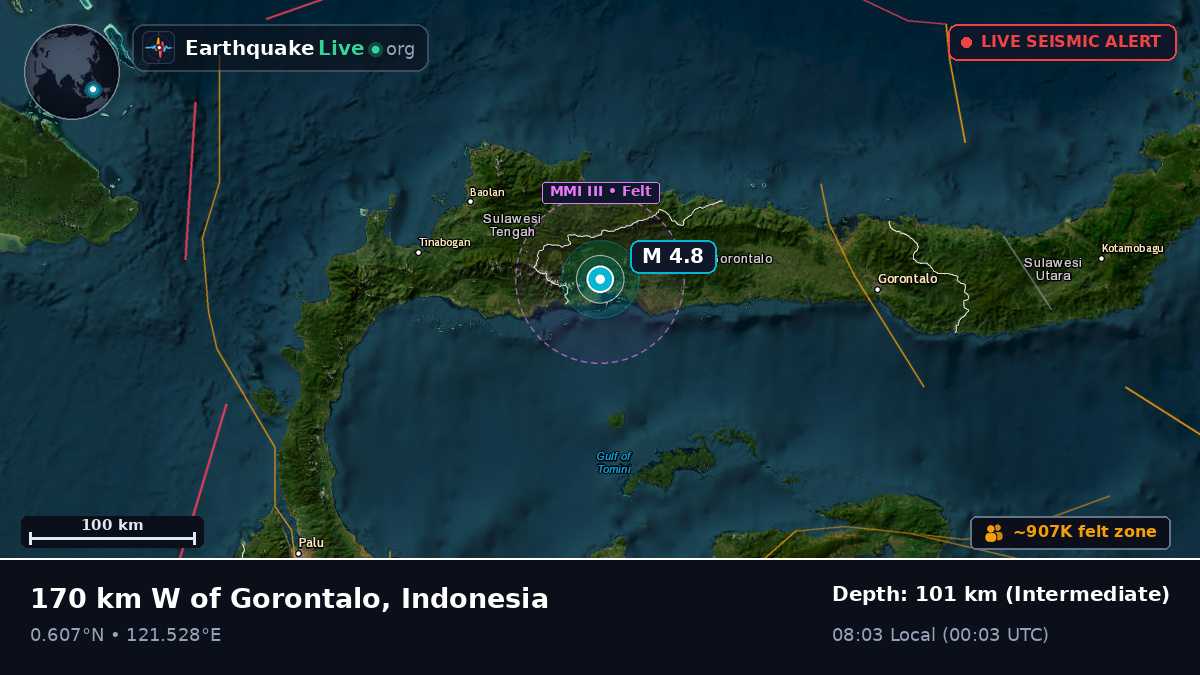 Gorontalo, Indonesia