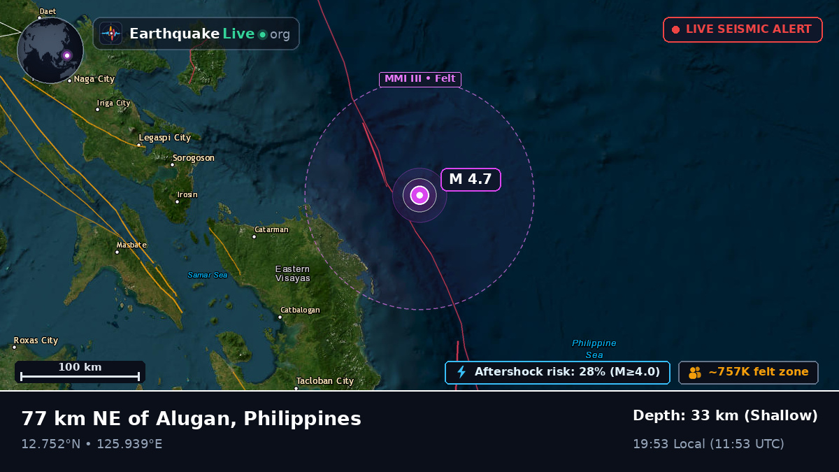 Philippine Sea (Philippines)
