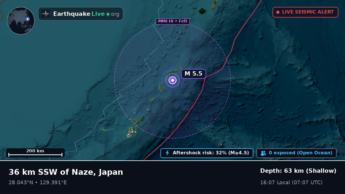 North Pacific Ocean (Japan)