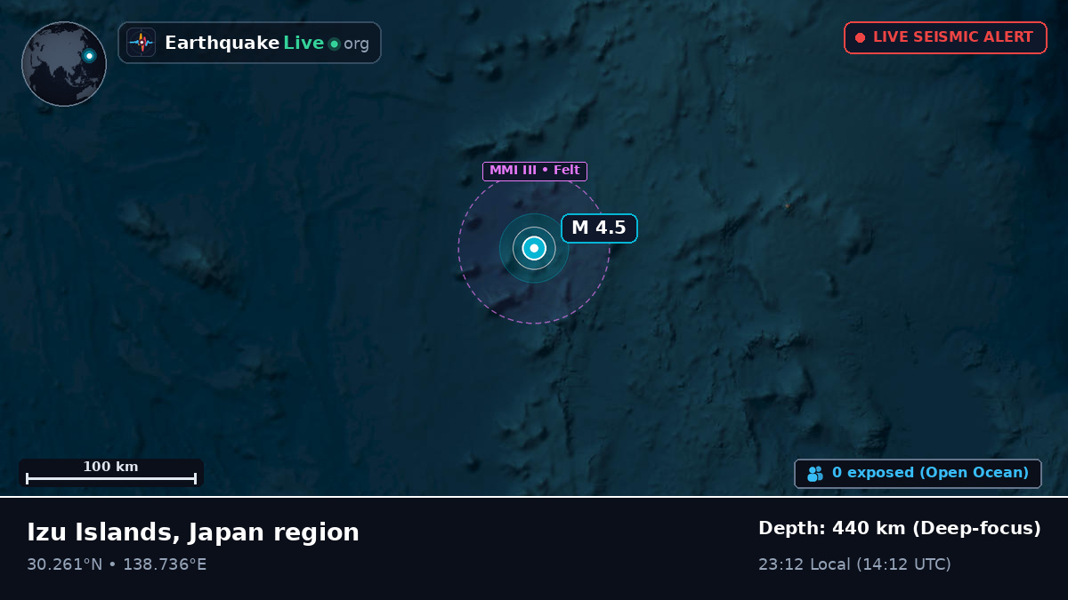 North Pacific Ocean (Japan)
