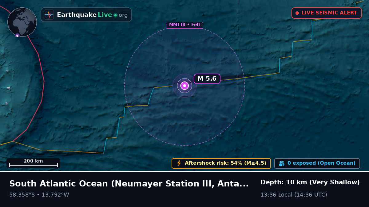 South Atlantic Ocean (Antarctica)