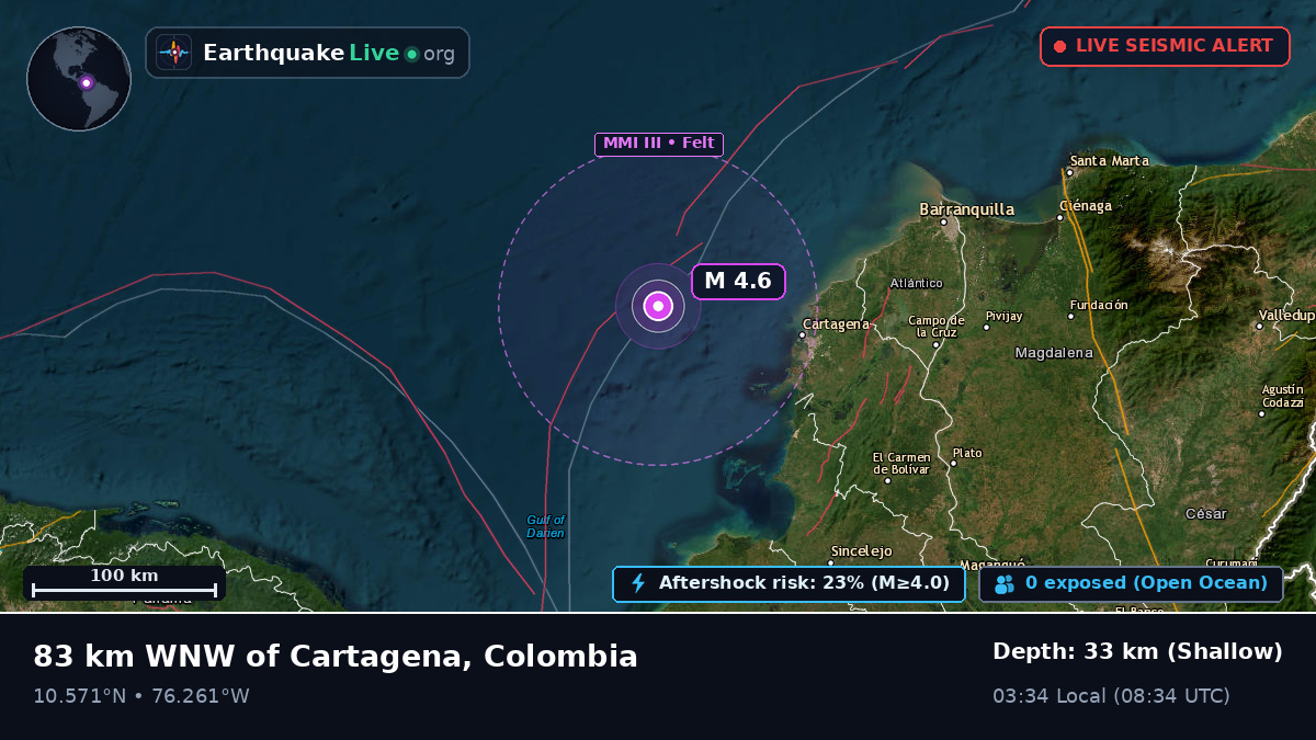 Caribbean Sea (Colombia)